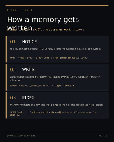 slide 06.jpg
