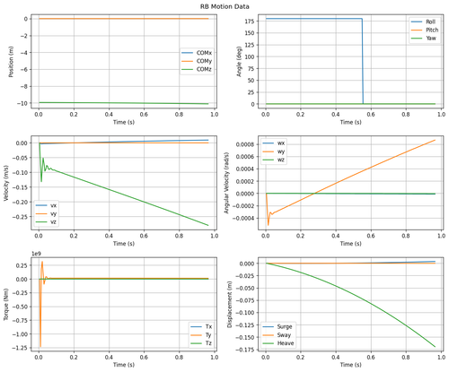 rb motion overview.png