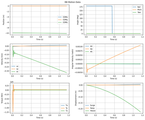 rb motion overview.png
