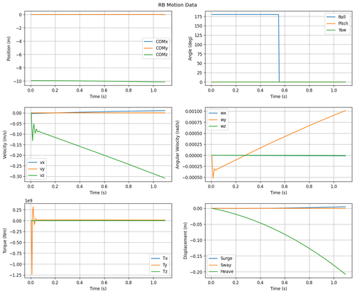 rb motion overview.png