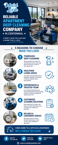Reliable Apartment Deep Cleaning Company in Centennial.png