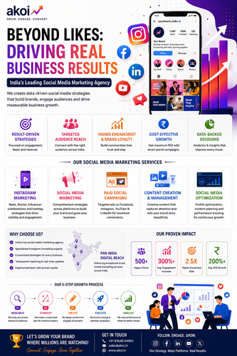 Beyond Likes Driving Real Business Results with Social Media Marketing.png