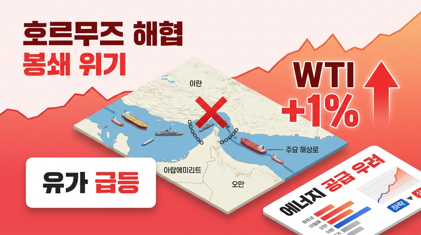 원자재&middot;에너지 인포그래픽