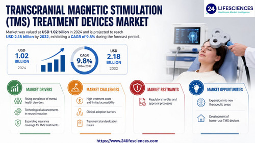 httpswww.24lifesciences.com 2026 06 01T131612.829.jpg