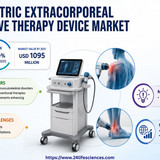 httpswww.24lifesciences.com 2026 06 01T020806.811