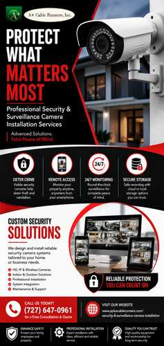 Smart Security & Surveillance Camera Installation Solutions.png