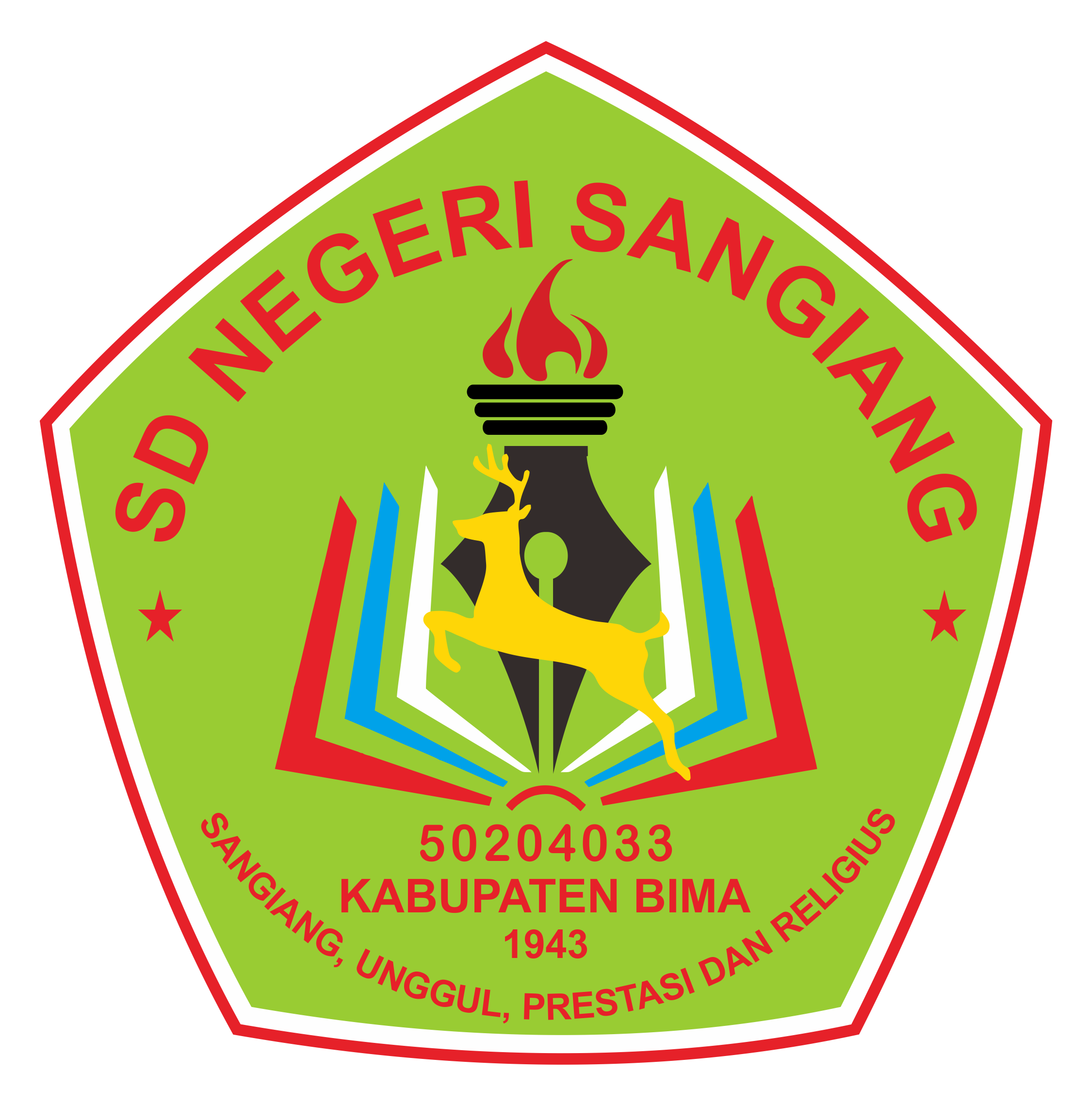 Pengumuman Kelulusan SD Negeri Sangiang