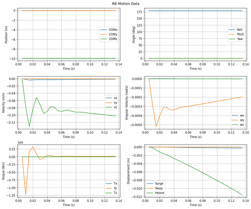 rb motion overview.png