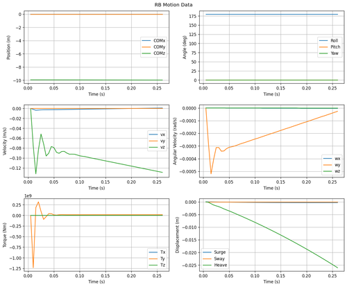rb motion overview.png