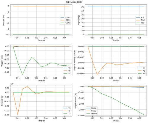 rb motion overview.png