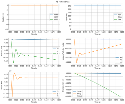 rb motion overview.png