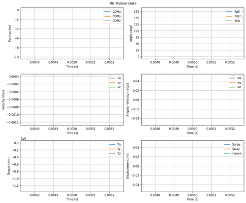 rb motion overview.png