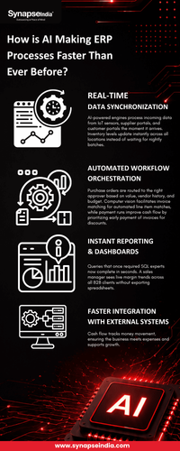 How an AI Chatbot Development Company Helps Businesses Work Smarter?.png