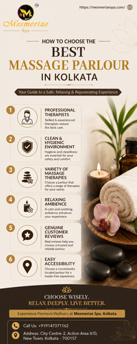 How to Choose the Best Massage Parlour in Kolkata for a Relaxing Wellness Experience.png