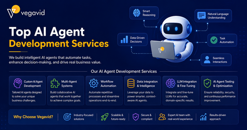 Top AI Agent Development Services.png