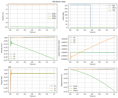 rb motion overview.png