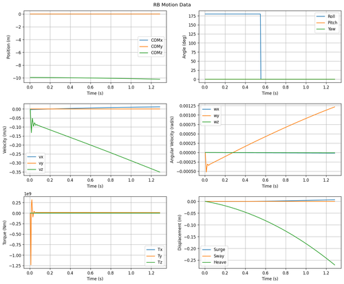 rb motion overview.png