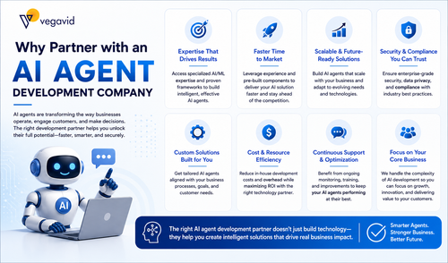 Why Partner with an AI Agent Development Company.png