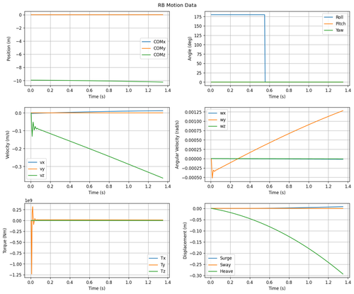 rb motion overview.png
