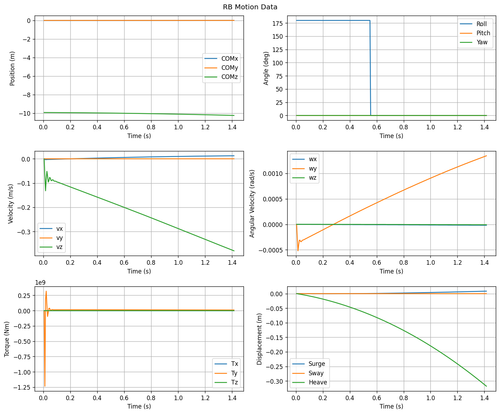 rb motion overview.png