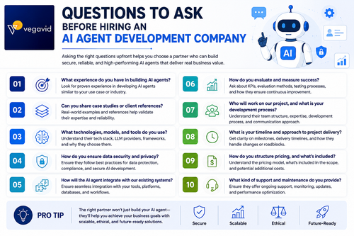 Questions to Ask Before Hiring an AI Agent Development Company.png