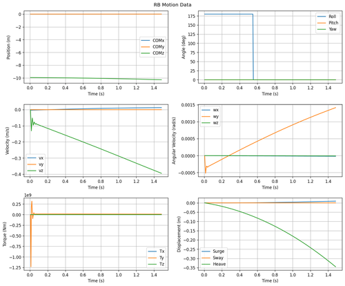 rb motion overview.png