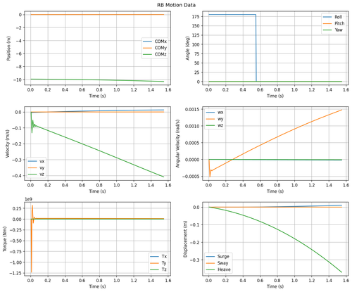 rb motion overview.png