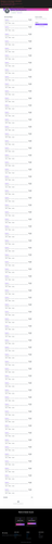 B044 B052 messaging recursion.png