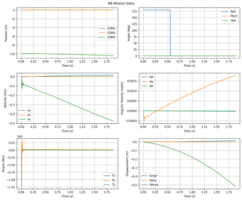 rb motion overview.png