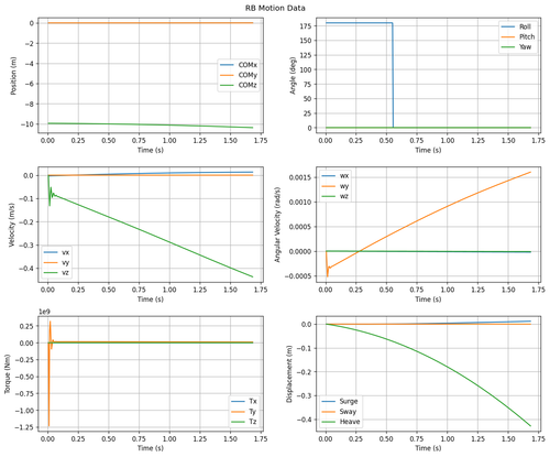rb motion overview.png