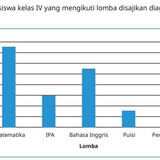 diagram batangjpg 20240515111733.jpg