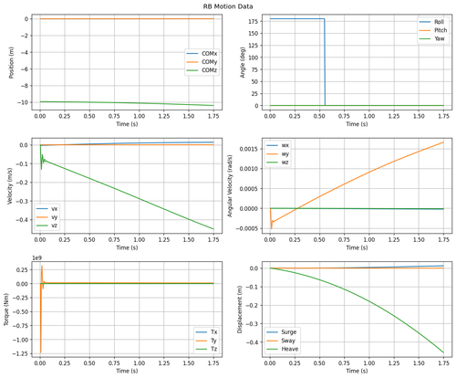 rb motion overview.png