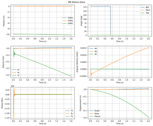 rb motion overview.png