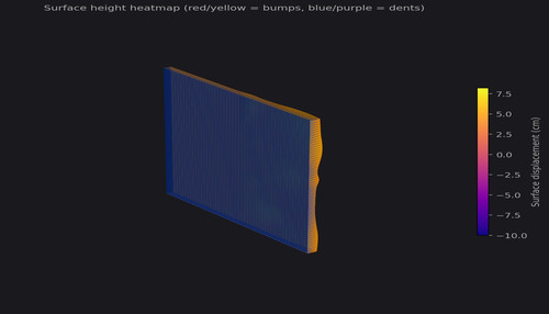 wall heatmap.jpg