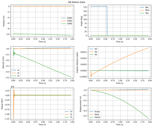 rb motion overview.png