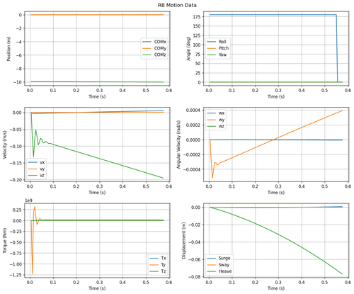 rb motion overview.png