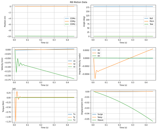 rb motion overview.png