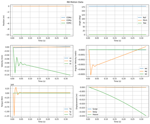 rb motion overview.png