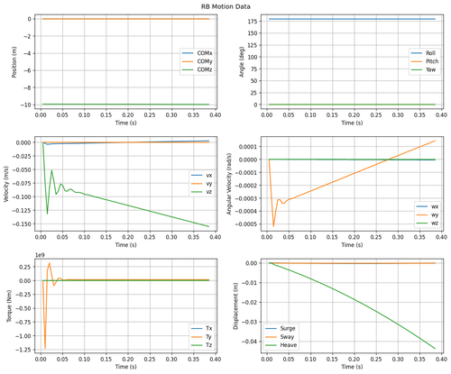 rb motion overview.png