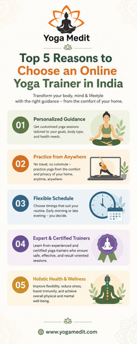 Top 5 Reasons to Choose an Online Yoga Trainer in India.jpg