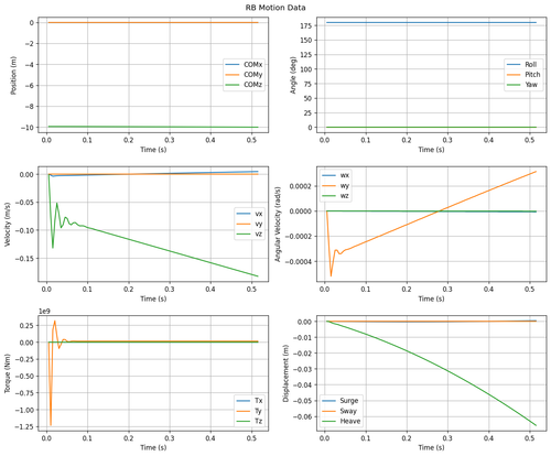 rb motion overview.png