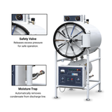 Horizontal Autoclave (3)