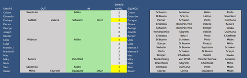 Squads 15.png