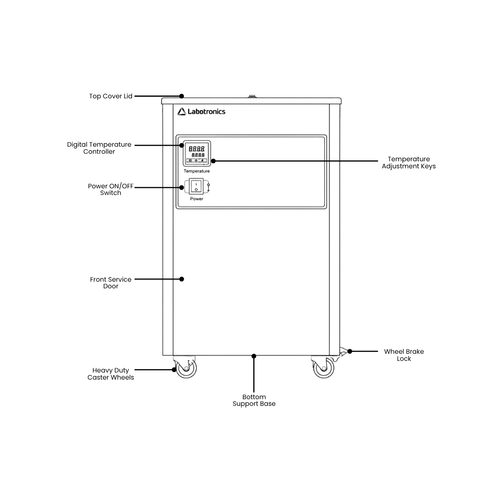 Reid Vapor Pressure Bath LB 10RVP (2).png