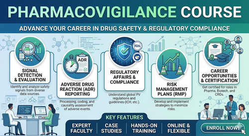 Why Pharmacovigilance Courses Are Important for Healthcare Careers.jpg
