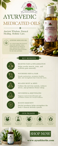 Ayurvedic Medicated Oils for Natural Healing and Wellness (1).png