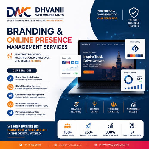 Branding and Online Presence Management Services A Complete Guide for Business Growth.png