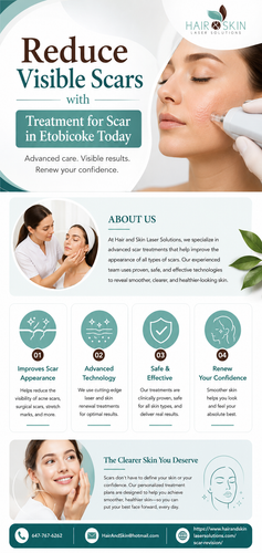 Reduce Visible Scars with Treatment for Scar in Etobicoke Today.png