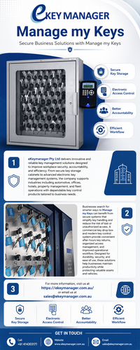 Secure Business Solutions with Manage my Keys.png