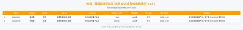 rider 优选 荔湾陈家祠5队 铭贤 2100.png
